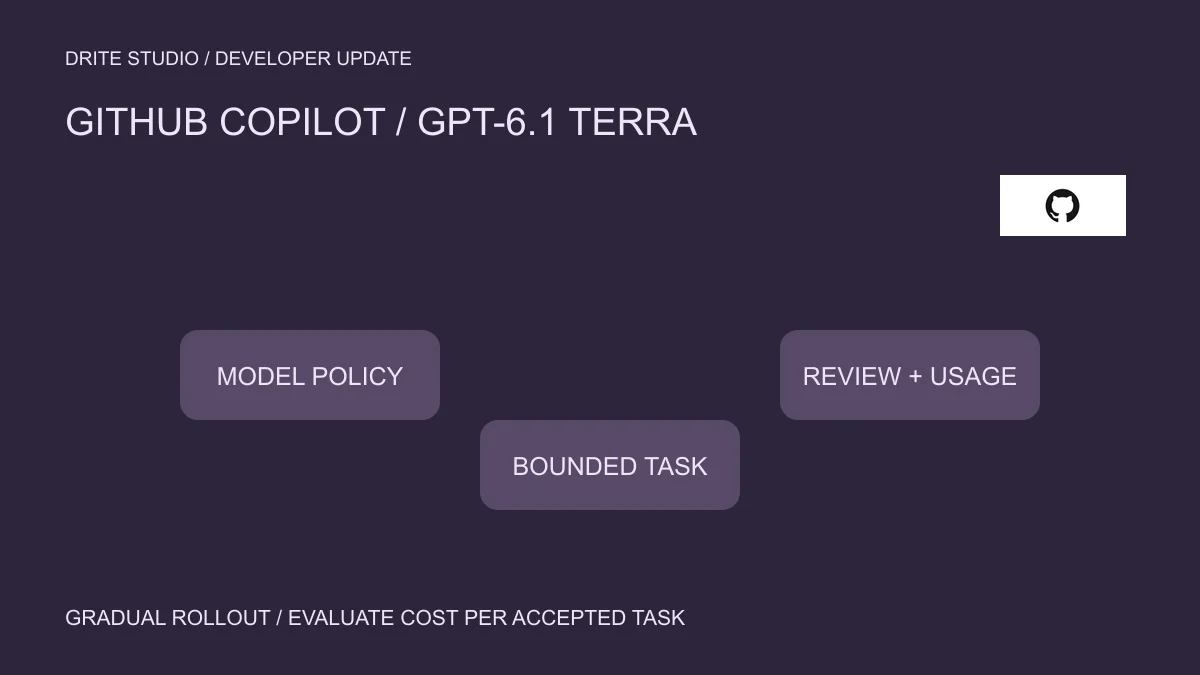GPT-6.1 Terra เปิดใน GitHub Copilot แบบ GA: ตรวจ Model Policy และงาน Terminal ก่อนขยายใช้